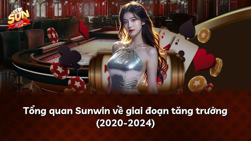 Tổng quan Sunwin về giai đoạn tăng trưởng (2020-2024)